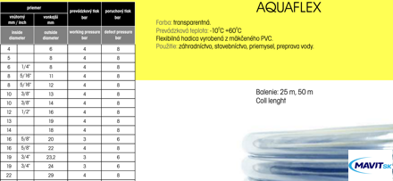 Hadica AQUAFLEX transp.